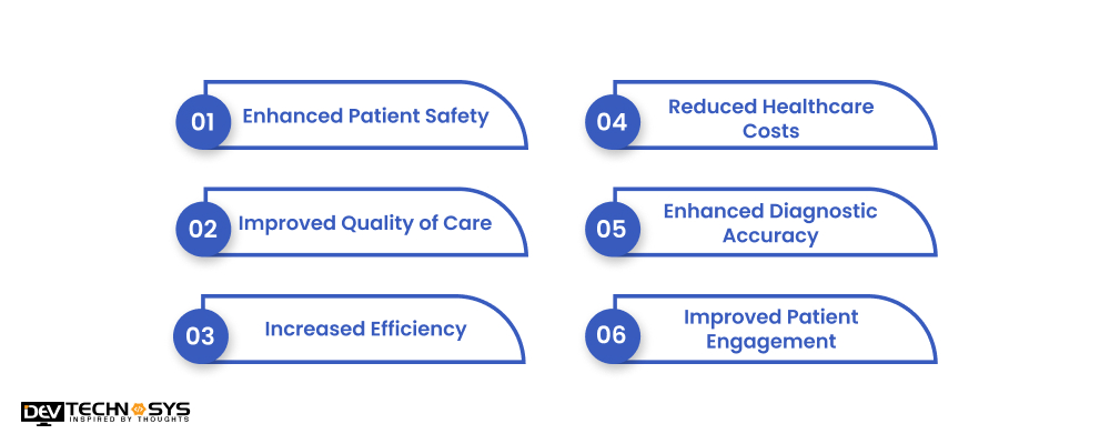 Benefits of Clinical Decision Support Software Development 