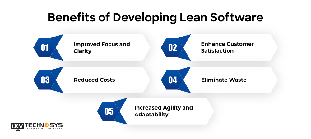 Benefits of Developing Lean Software
