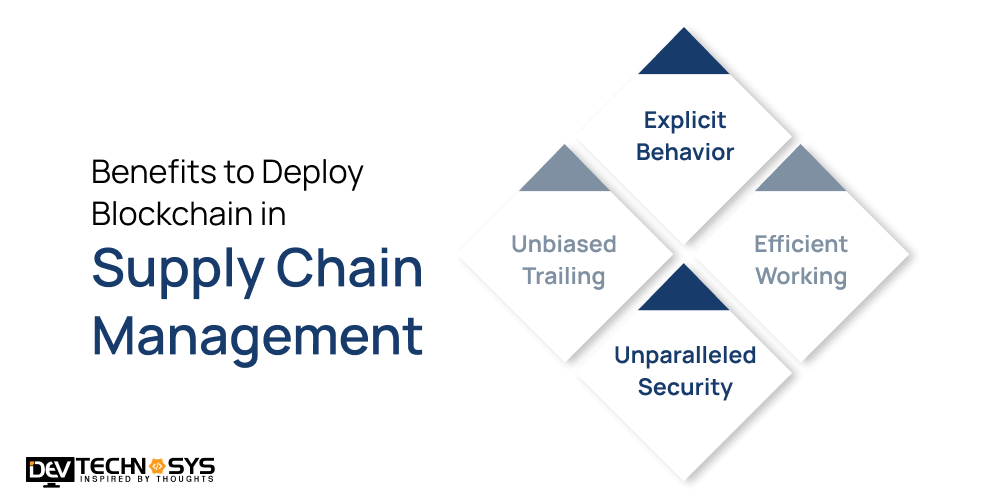 Benefits to Deploy Blockchain in Supply Chain Management