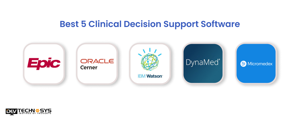Best 5 Clinical Decision Support Software
