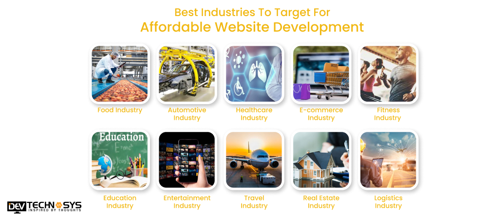 Best Industries To Target For Affordable Website Development