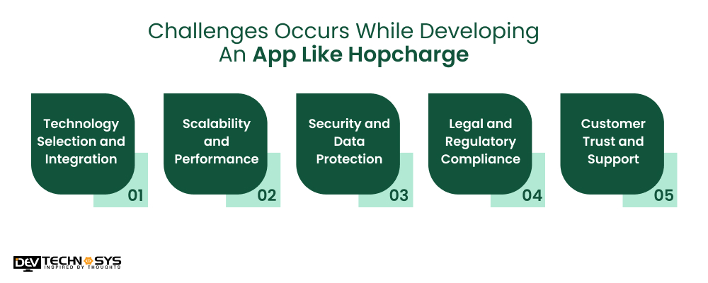 Challenges occurs while developing app like hopcharge