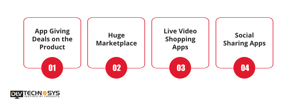 Different Types of Shopping Apps