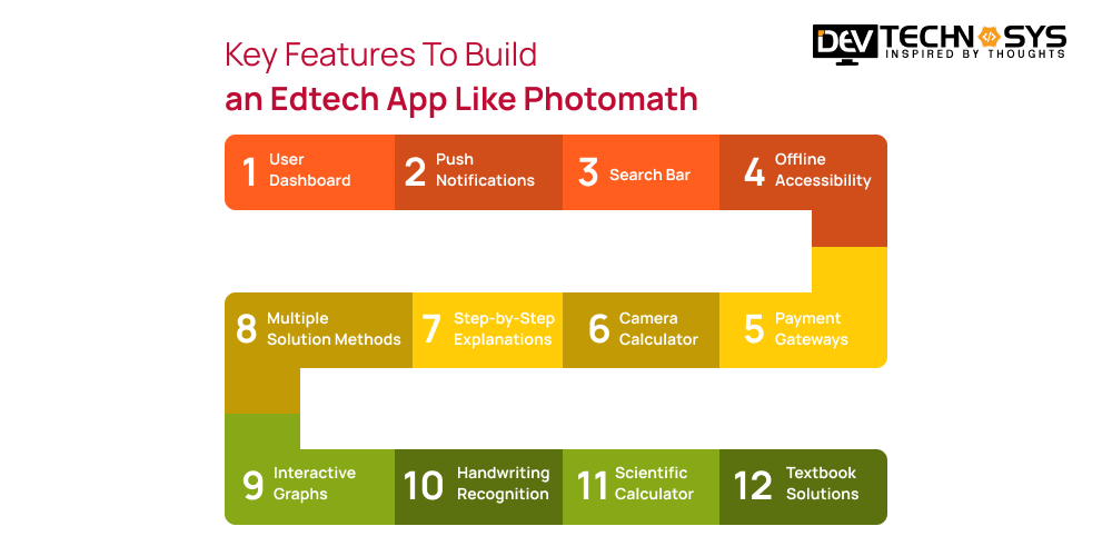Features To Build an Edtech App Like Photomath