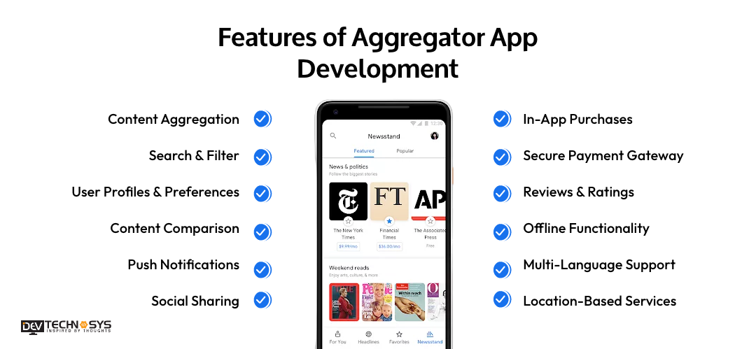 Features of Aggregator App Development