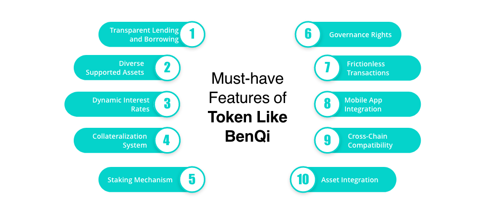 Features of Token Like BenQi