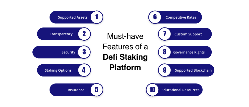 Features of a DeFi Staking Platform