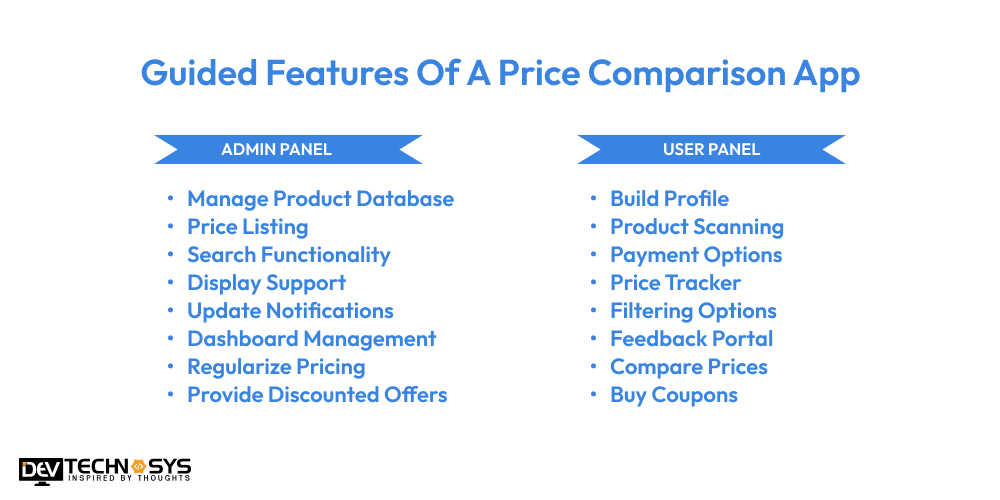 Guided Features Of A Price Comparison App