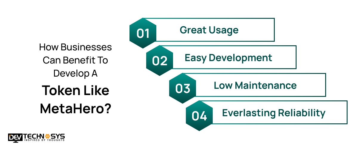 How Businesses Can Benefit To Develop A Token Like MetaHero