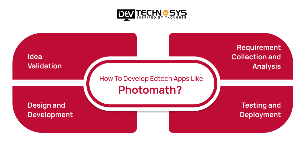 How To Develop Edtech Apps Like Photomath