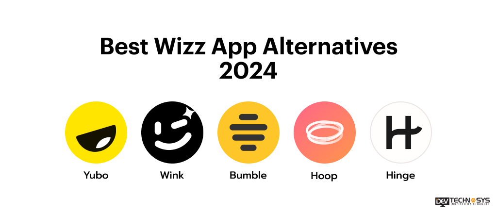 Develop An App Like Wizz