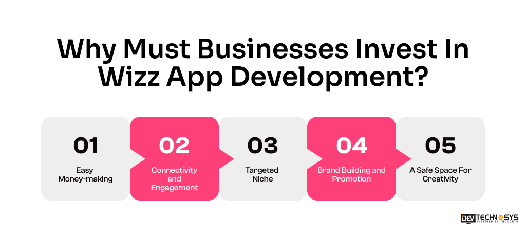 Develop An App Like Wizz