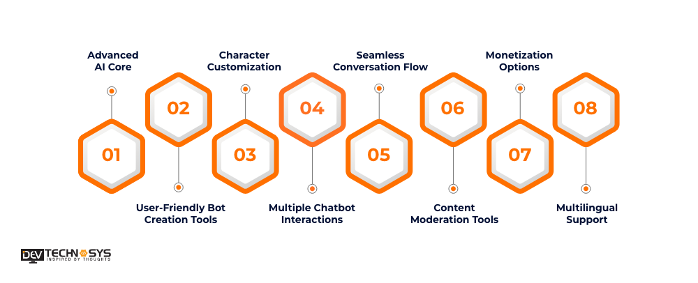 Key Features To Build An App Like Chai