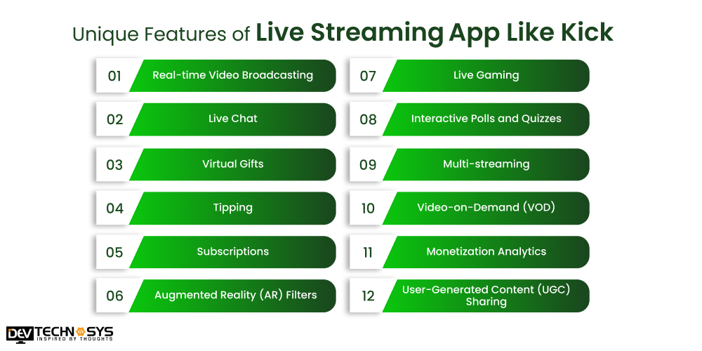Unique Features of Live Streaming App