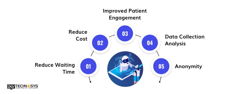 What Are The Benefits Of Healthcare Chatbots