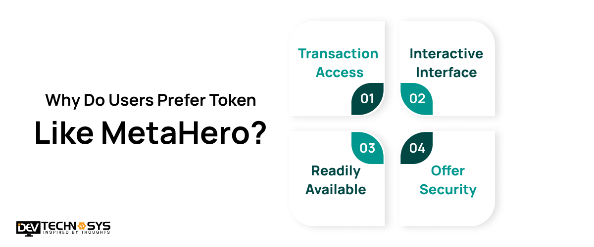 Why Do Users Prefer Token Like MetaHero