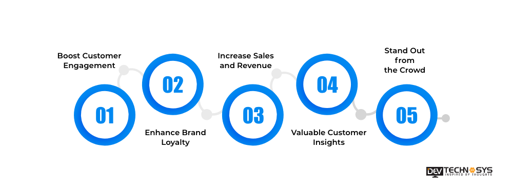 Why Must Businesses Invest In Mirami App Development