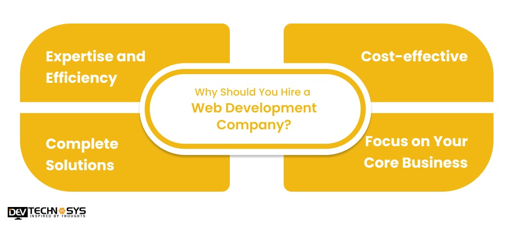 Why Should You Hire a Web Development Company