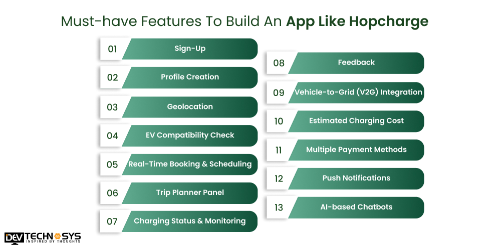 features to build an app like hopcharge