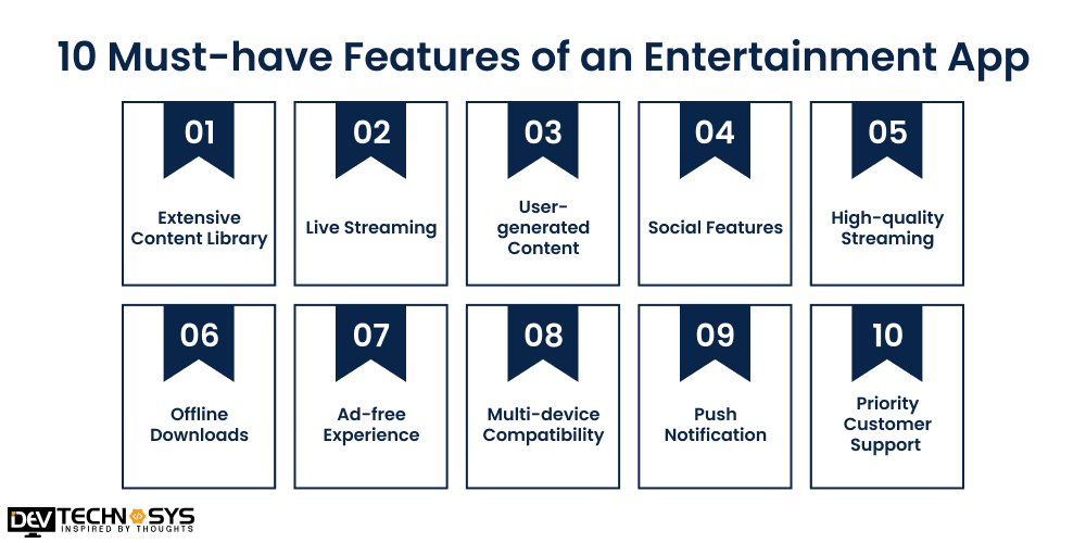 10 Must-have Features of an Entertainment App