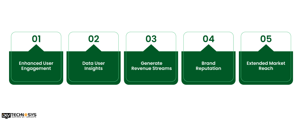 5 Benefits For Businesses to Build a Battery Saver App