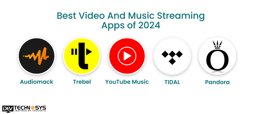 Best Video And Music Streaming Apps of 2024