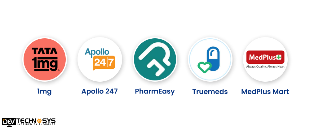 Top 5 Dental Care Products Delivery App