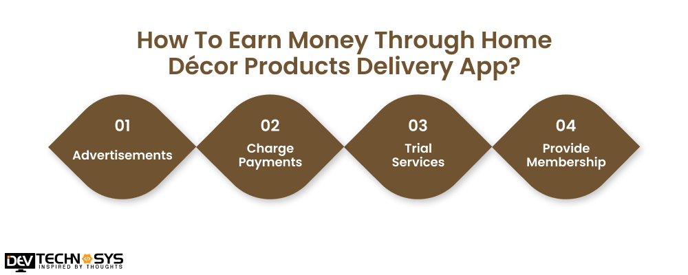 How To Earn Money Through Home Décor Products Delivery App
