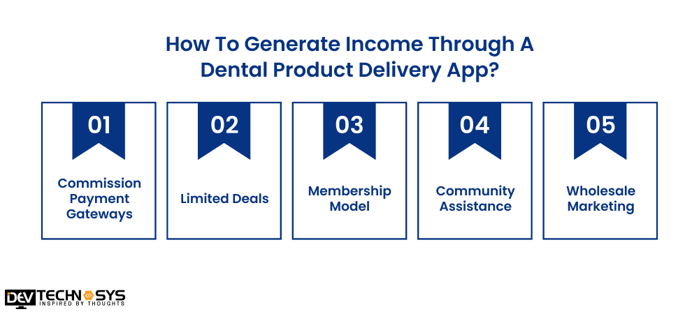How To Generate Income Through A Dental Product Delivery App