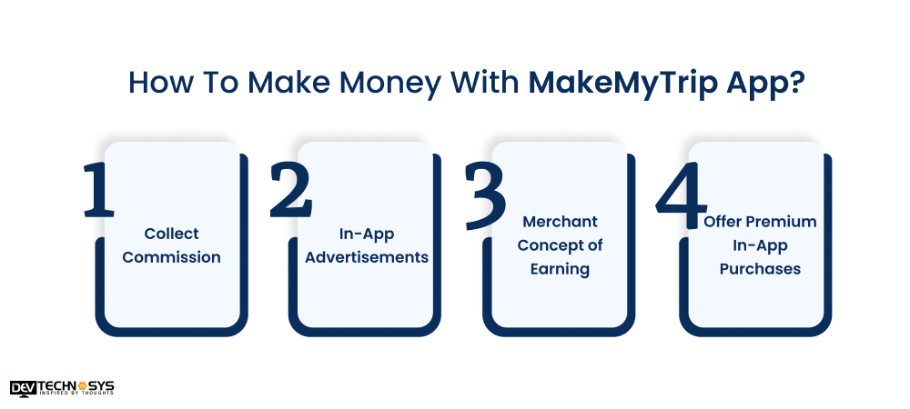 How To Make Money With MakeMyTrip App