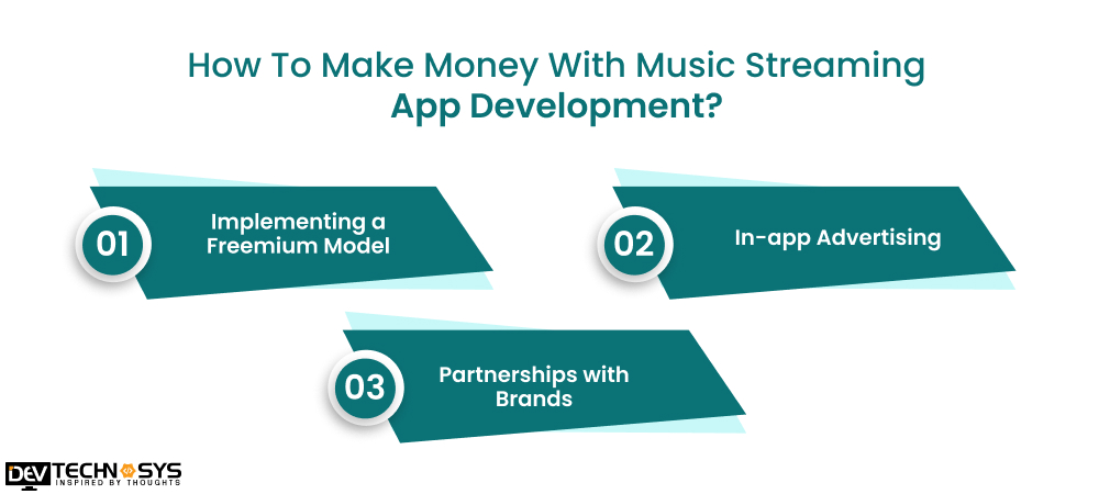 How To Make Money With Music Streaming App Development