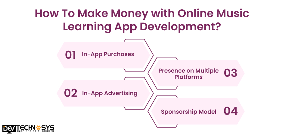 How To Make Money With Online Music Learning App Development