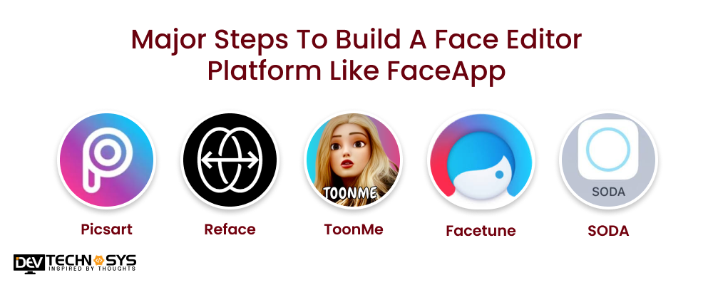 Leading Alternatives Of FaceApp Mobile Application