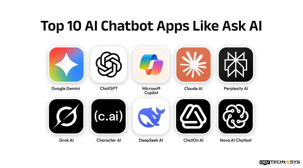 How to Develop an AI Chatbot App Like Ask AI? Dev Technosys Top 10 AI Chatbot Apps Like Ask AI