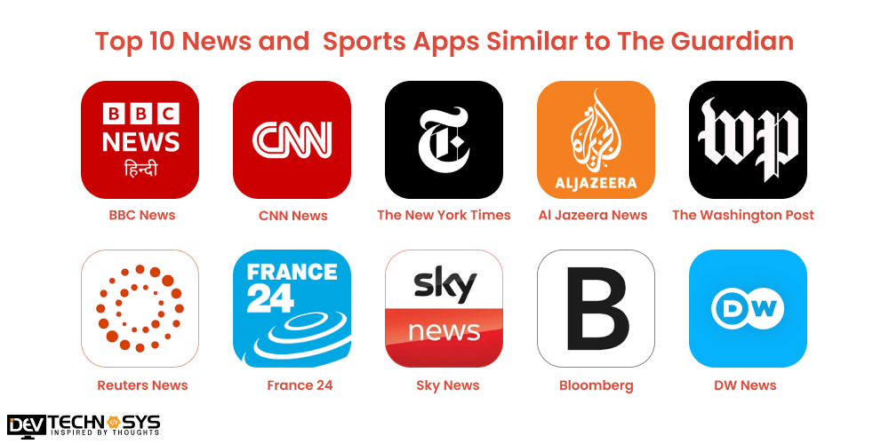 Top 10 News and  Sports Apps Similar to The Guardian