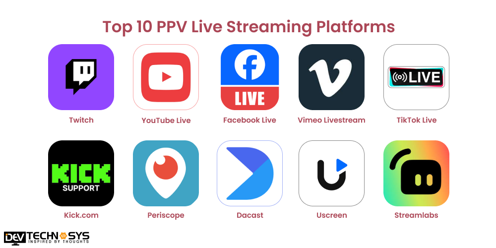 Top 10 PPV Live Streaming Platforms