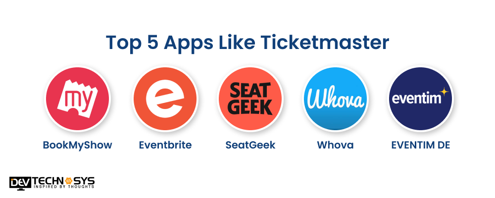 Top 5 Apps Like Ticketmaster