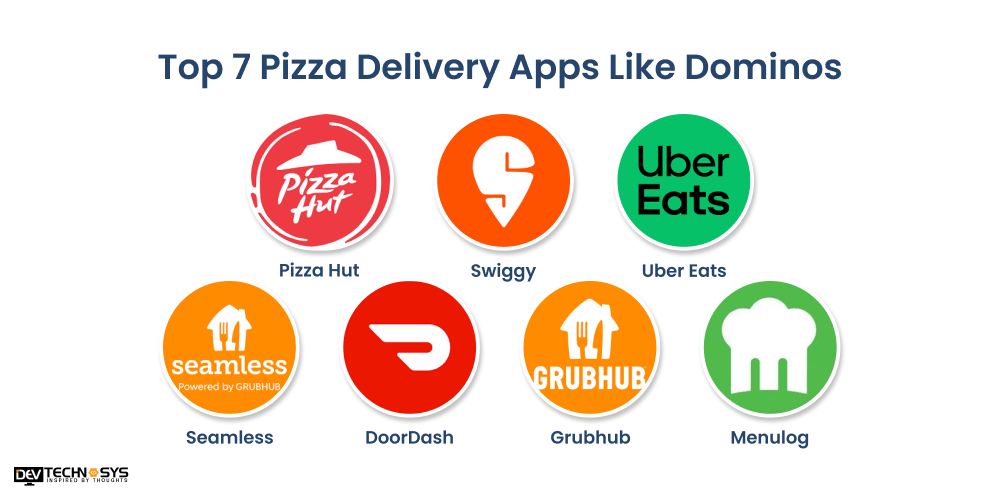 Top 7 Pizza Delivery Apps Like Dominos