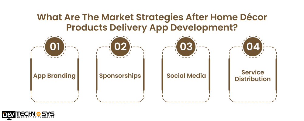 What Are The Market Strategies After Home Décor Products Delivery App Development