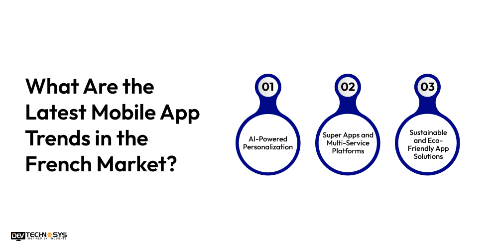 What Are the Latest Mobile App Trends in the French Market