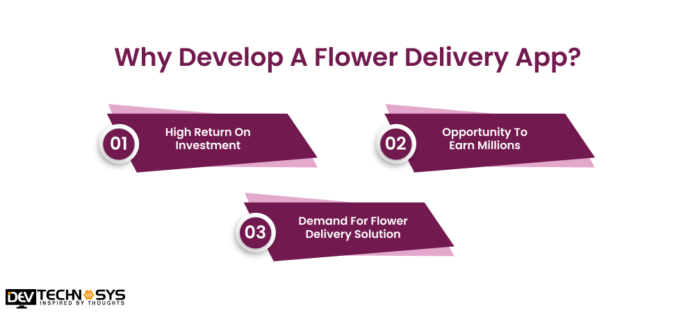 Why Develop A Flower Delivery App