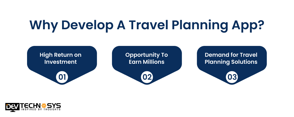 Why Develop A Travel Planning App