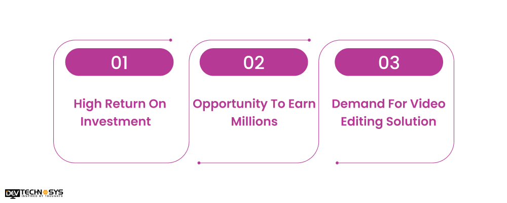 Why Develop a Splice App