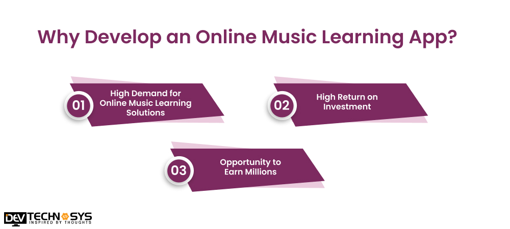 Why Develop an Online Music Learning App