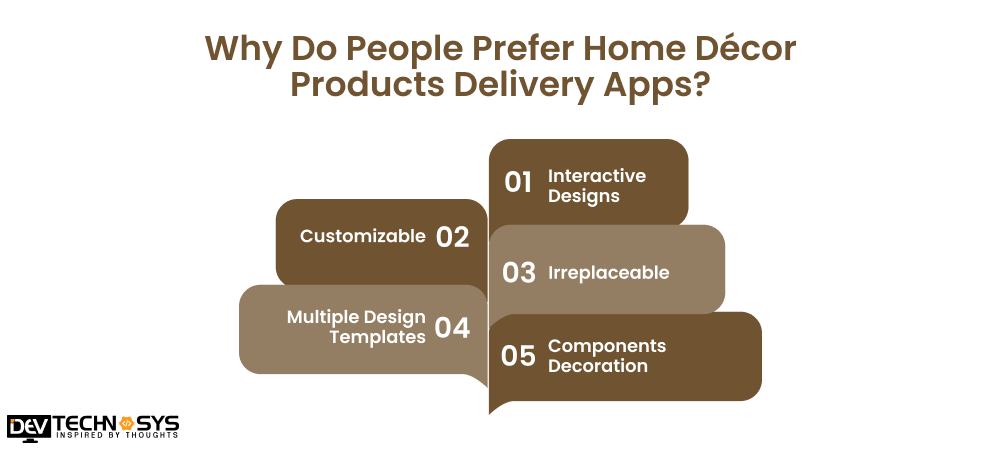 Why Do People Prefer Home Décor Products Delivery Apps