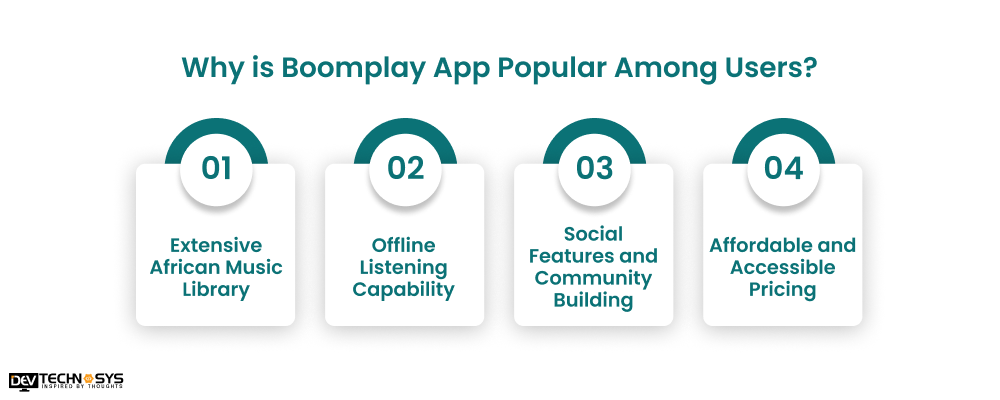 Why is Boomplay App Popular Among Users