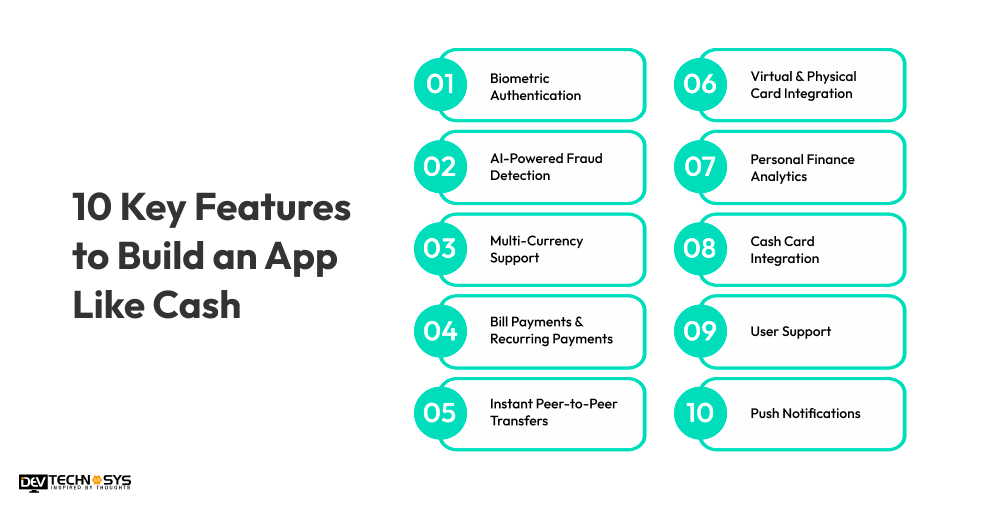 10 Key Features to Build an App Like Cash