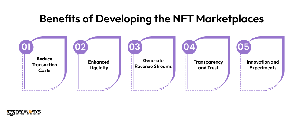 Benefits of Developing the NFT Marketplaces