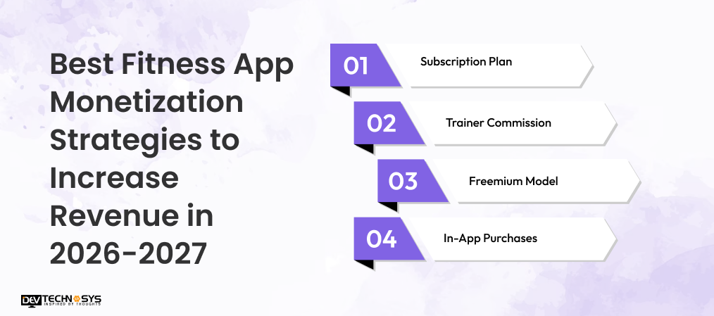 Fitness App Development Cost in 2026: Estimate by App Type, Features & Tech Stack Dev Technosys Best Fitness App Monetization Strategies to Increase Revenue in 2026-2027