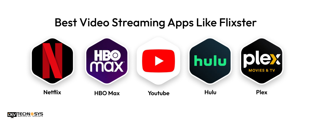 Best Video Streaming Apps Like Flixster